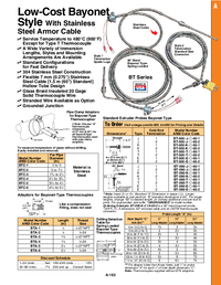 Thumbnail of document Data Sheet - BT-000 Bayonet Style Thermocouple Probes